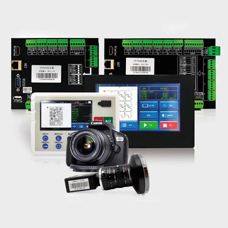 Industige applicatie-sheniaan (Zhiyuan) Panoramisch visie laserregelsysteem